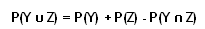 Addition Rule For Probabilities